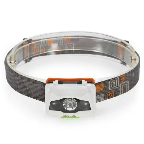 Multi Mode | Head Torch 1