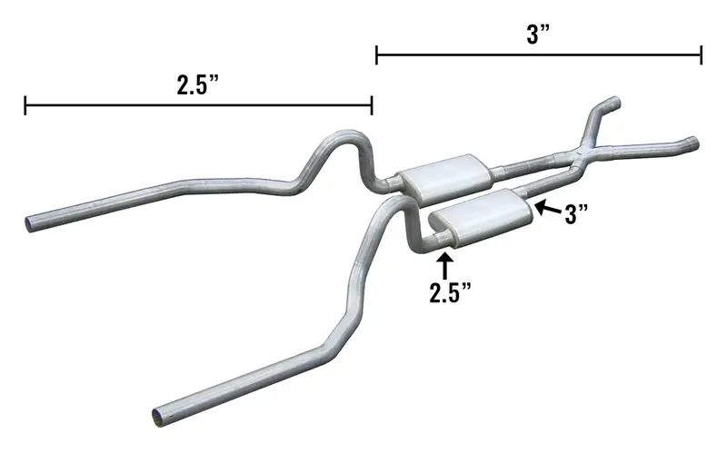 Pypes Street Pro Hybrid Exhaust – Mustang 71–73, Crossmember-Back W/ X-Pipe & 3” To 2.5” Taper (Sfm34S) 1